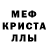 Кетамин ketamine Fox Niks